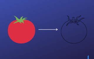 Pomodoro teknikken